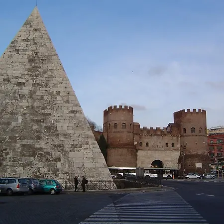 Suites & Testaccio Rome